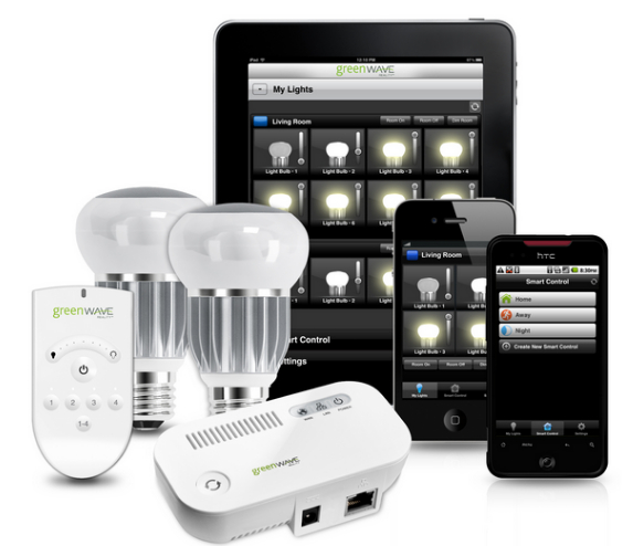 Future direction of development of LED industry